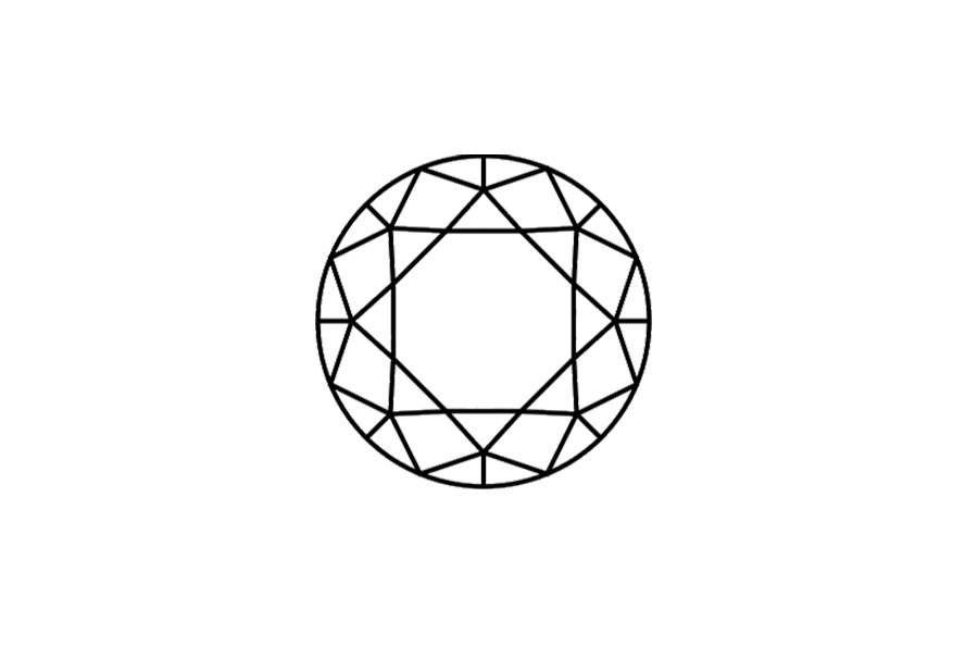 Carat comparison 2